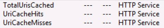 针对http.sys kernel mode cache的性能监视器