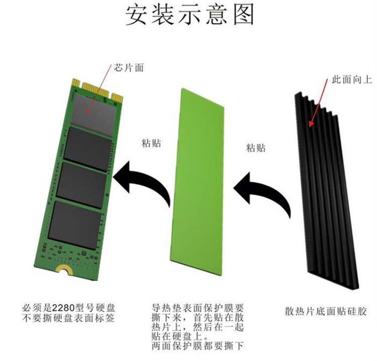 m.2固态硬盘散热片安装示意图