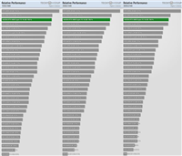5月显卡天梯图 2024年5月显卡性能排行天梯图高清版