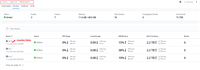 elasticsearch 组件基于单机的多实例集群部署方法