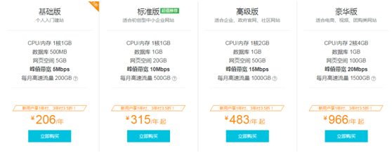 正规网站建设公司一般要多少钱(说出成本吓你一跳)