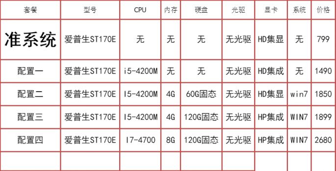 准系统电脑值得购买吗