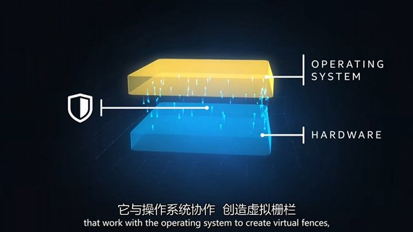 cpu幽灵和熔断漏洞到底是啥？intel通俗易懂科普了一番