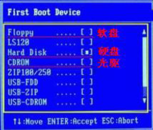 电脑bios设置光盘启动的解决方法