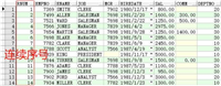 Oracle 中 row_number()、rank()、dense_rank() 函数的用法详解