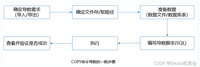 GaussDB数据库使用COPY命令导入导出数据的场景分析