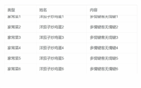 vue3如何实现表格内容无缝滚动(又写了一堆冗余代码)