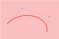 Css3制作变形与动画效果