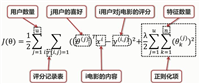 什么是推荐系统以及其基本原理使用案例