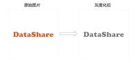 Python 利用4行代码实现图片灰度化的项目实践
