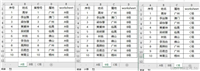 Excel VBA按列拆分工作表和工作簿的实现