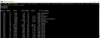 通过DNS TXT记录执行powershell