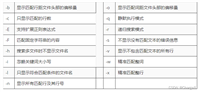 Shell管道和过滤器的使用