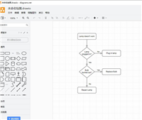 Draw.io怎么导出清晰的图片? draw.io图像保存与导出的技巧