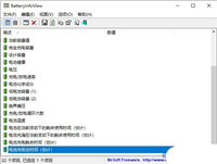 图吧工具箱怎么查看电脑通电次数?