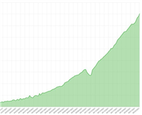 闲鱼上的硬盘为什么比京东与淘宝旗舰店便宜这么多，可以买吗？