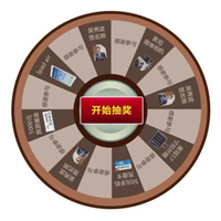 第三方微信抽奖平台有哪些,免费微信抽奖平台使用方法介绍