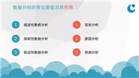 如何学习网站优化数据分析的基础知识