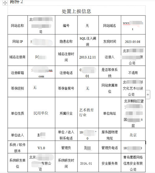 网站被网监大队下发整改通知书 审查 网站 建站教程 第3张 网站被网监大队下发整改通知书 审查 网站 建站教程 第3张
