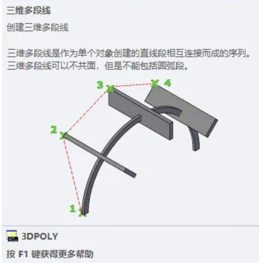 autocad2021怎么绘制三维多段线