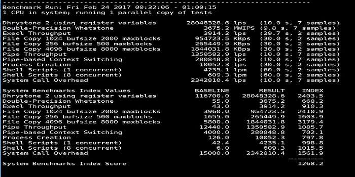 unixbench跑分测试示意图