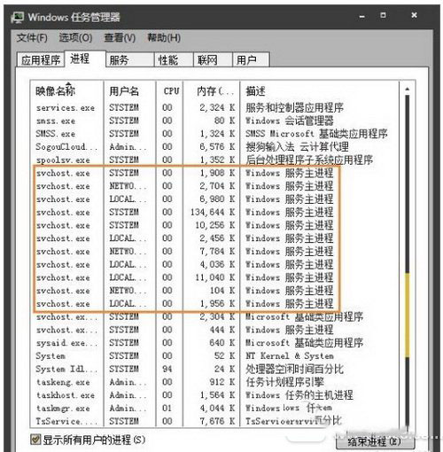 svchost.exe占用内存网速怎么办 svchost.exe一直下载解决方法