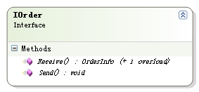 https://images.3wcode.com/3wcode/20240518/b_0_202405181349197011.gif