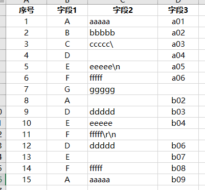 演示数据
