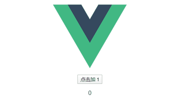 结果