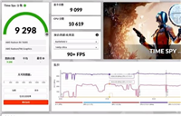 玄派玄机星vs华硕天选4R怎么选? RX7600M和RX7600S实测对比