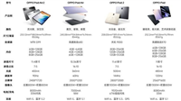 oppo平板怎么选? oppo pad2/air2和oppo pad air的区别对比