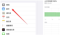 iPad Pro邮件怎么取消撤销发送延迟? 撤销发送延迟关闭技巧