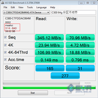 什么是4K对齐 以及4K对齐的好处分享