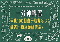 天玑1200相当于骁龙多少处理器? 天玑1200与骁龙处理器对比测评