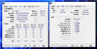英睿达DDR5-4800内存怎么样? 英睿达DDR5-4800内存评测