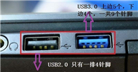 usb3.0和usb2.0有什么区别 USB3.0和USB2.0能通用吗