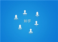 给钱才回答 知乎live真的能实现内容变现梦?