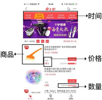 秒杀模块的整体运营的关键点详解