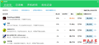 YunDetectService.exe是什么进程?YunDetectService.exe禁止使用的方法