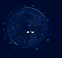CSS3实现360度循环旋转功能