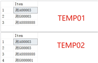 Sql&nbsp;Server中Cross&nbsp;Apply关键字的使用&nbsp;详解