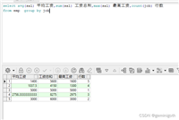 Oracle基础教程之分组查询