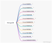 关于MongoDB数据库学习路线指南