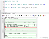 SQL查询的优化技巧详解