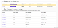 .net core 3.1 Redis安装和简单使用