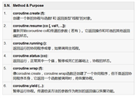 举例详解Lua中的协同程序编程