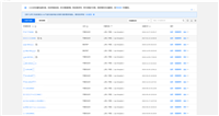 如何使用腾讯云go sdk 查询对象存储中最新文件