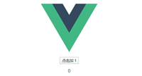 Vue props传入function时的this指向问题解读
