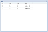 ExtJs 实现动态加载grid完整示例