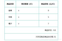 利用ajax+php实现商品价格计算